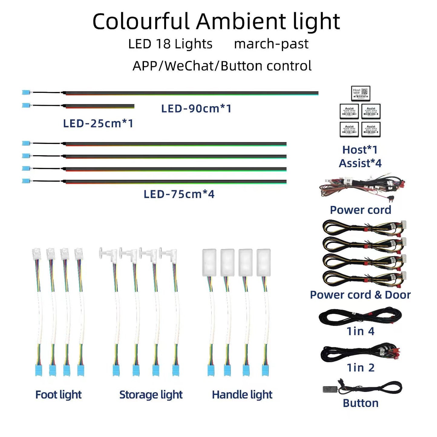 FOR-X X-LED64